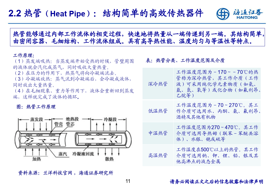 消费电子创新观察：AI手机推动散热方案升级-海通证券