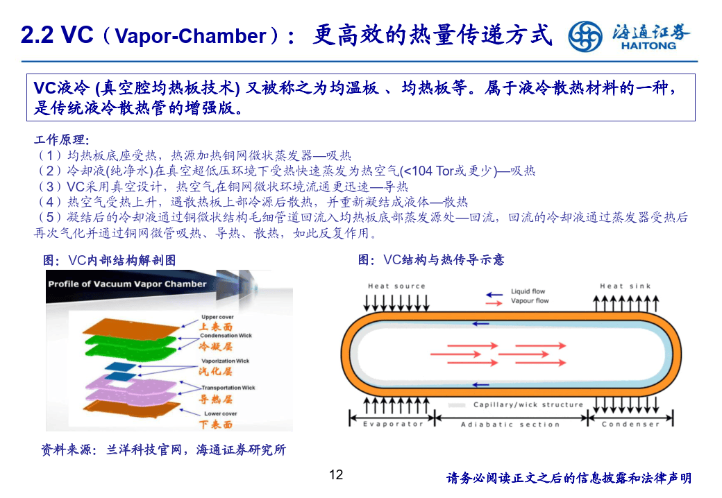 消费电子创新观察：AI手机推动散热方案升级-海通证券