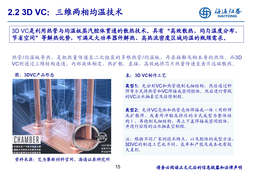 消费电子创新观察：AI手机推动散热方案升级-海通证券
