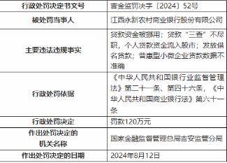 加100%罚息！多家银行发布声明严禁“贷款炒股”