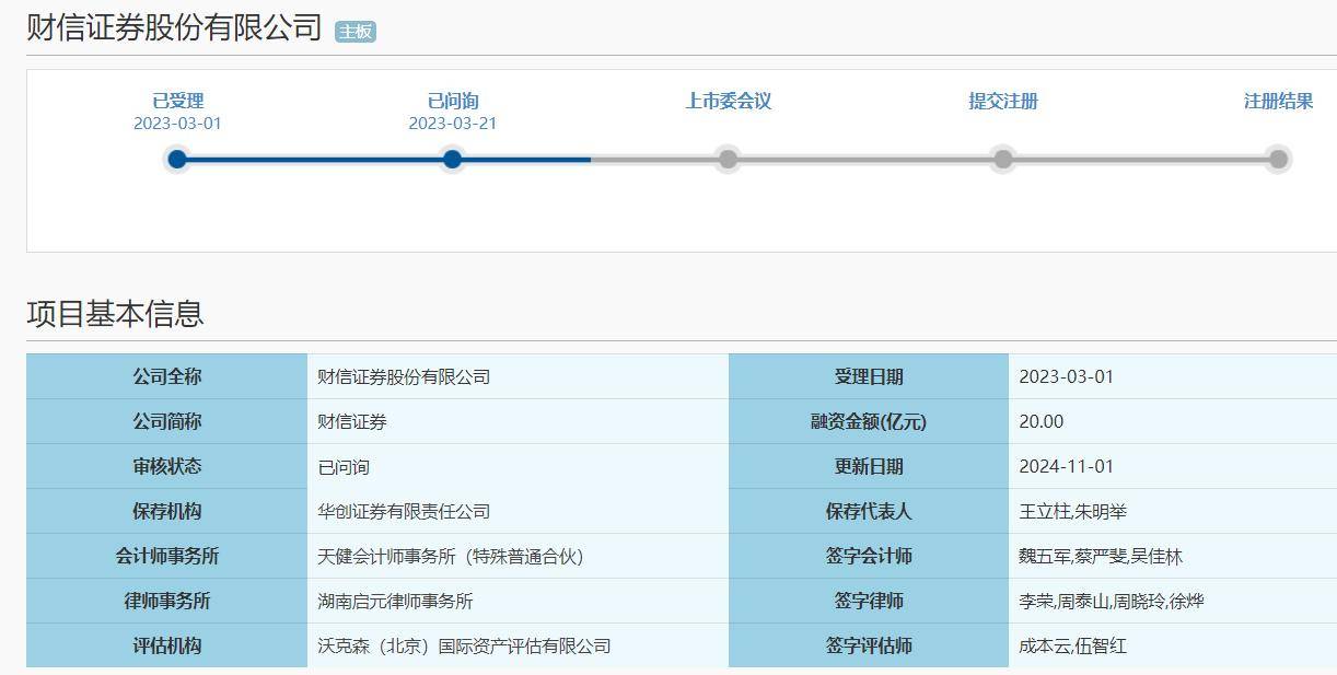 财信证券IPO完成“换所”：天健上任，原会计师天职国际被暂停6个月资格