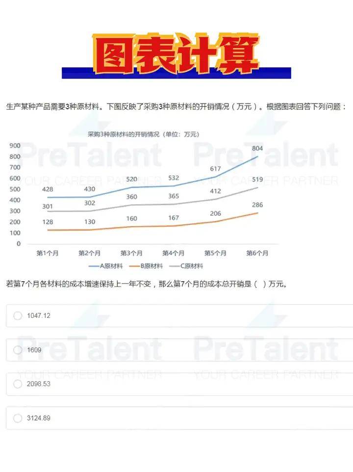 PreTalent璞睿求职说：银河证券 2025秋季校园招聘启动（攻略更新）