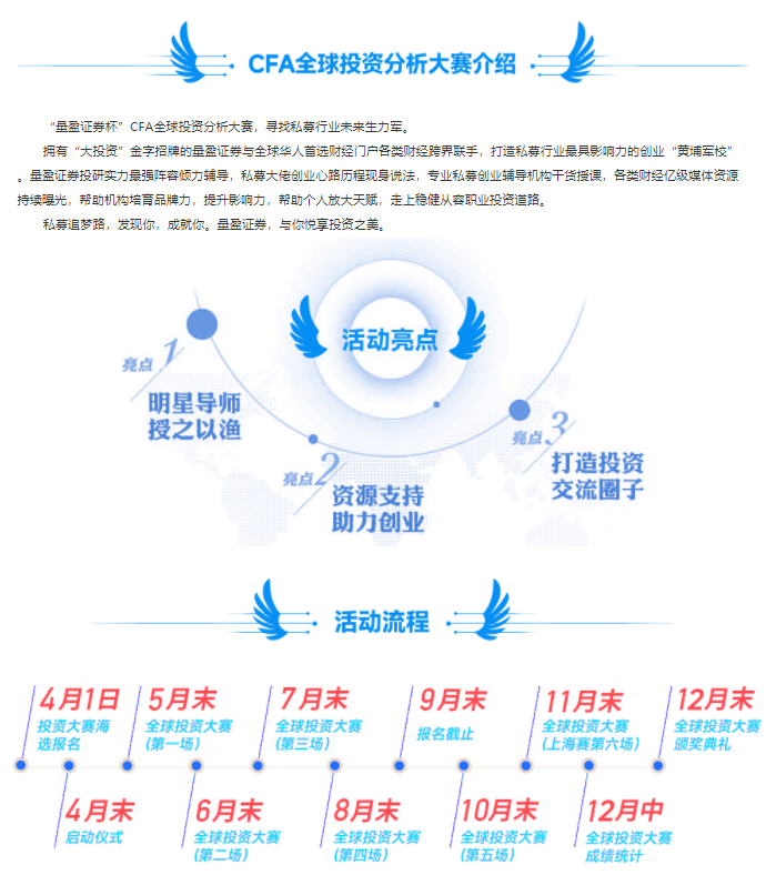 量盈证券成为第三家新设外商独资券商运营，将在华招聘至少300人