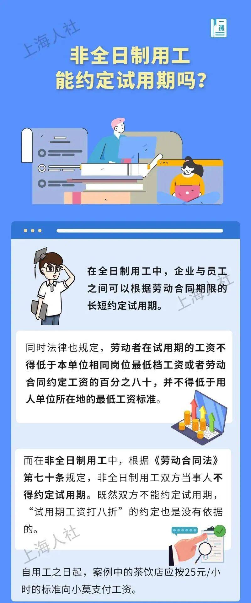 【提示】非全日制员工的工资有托底吗？从业人员可以按灵活就业参保吗？解答在此→