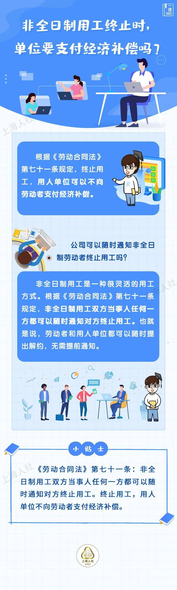 【提示】非全日制员工的工资有托底吗？从业人员可以按灵活就业参保吗？解答在此→