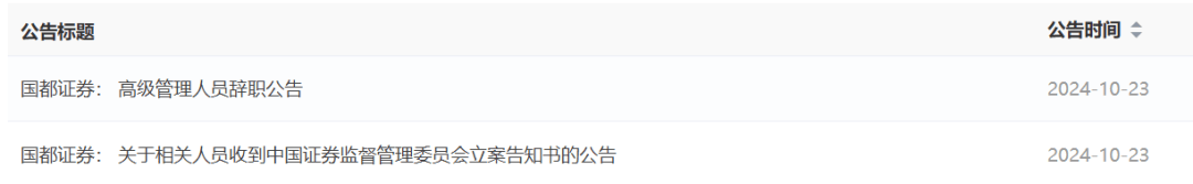 一券商总经理出事！违法炒股？国都证券总经理被立案调查并辞职！