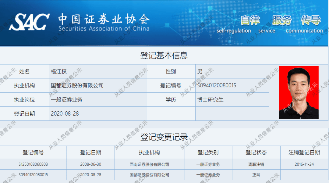 一券商总经理出事！违法炒股？国都证券总经理被立案调查并辞职！