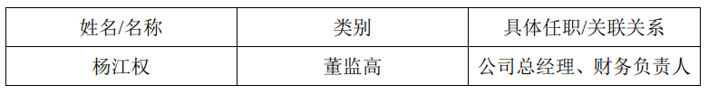 一券商总经理出事！违法炒股？国都证券总经理被立案调查并辞职！