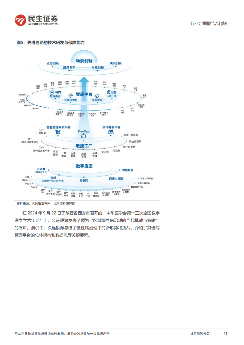 民生证券-医保数据要素：计算机“牛市利刃”的明星
