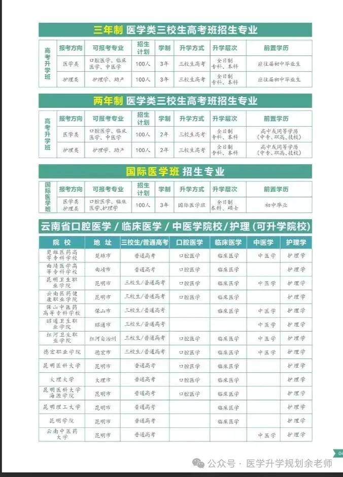 2025年护士执业资格考试安排！报名时间，考试科目、考试时间等！