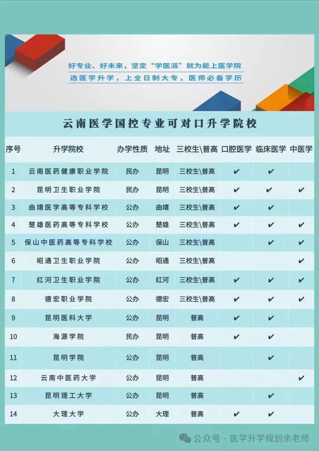 2025年护士执业资格考试安排！报名时间，考试科目、考试时间等！