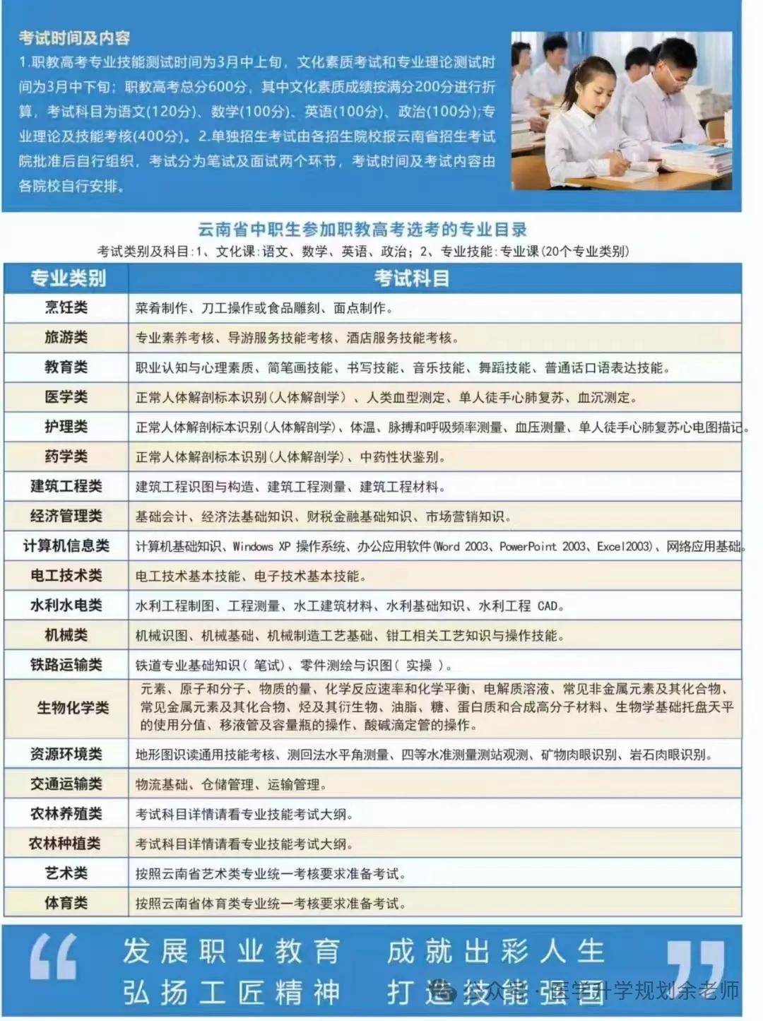 2025年护士执业资格考试安排！报名时间，考试科目、考试时间等！