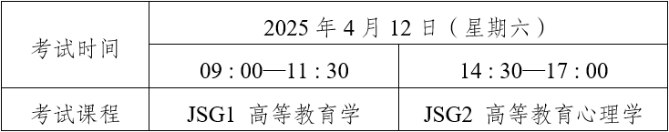 2025年上半年云南省高校教师资格认定课程考试报名时间安排