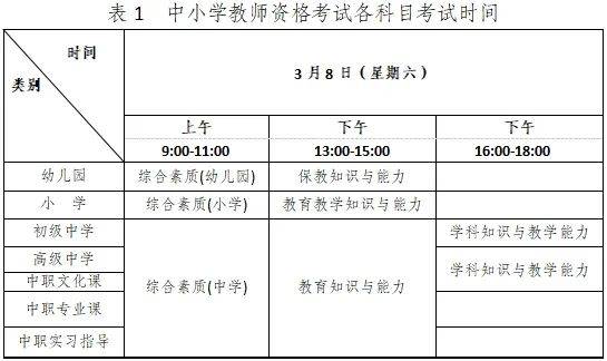 《重庆市2025年上半年中小学教师资格考试（笔试）公告》发布，来看报考条件及时间安排