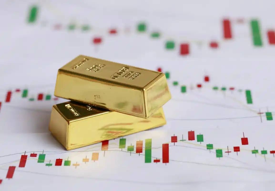 ZFX山海证券：如何做好黄金期货平仓？