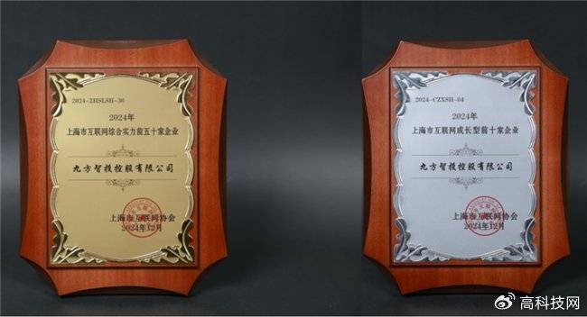 买方投顾回归服务，九方智投控股以科技重塑证券投资咨询标杆企业！
