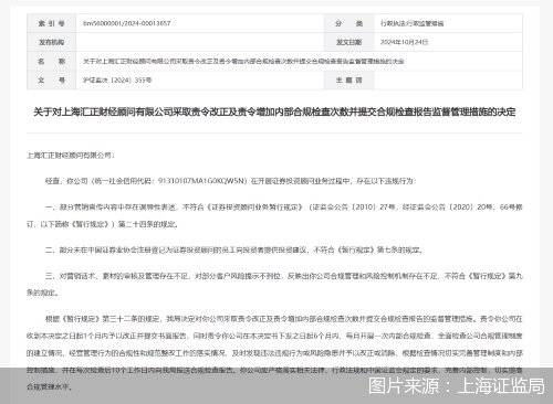 饥饿营销，“套娃”收费，亏损连连，证券投顾机构的“财富杀”