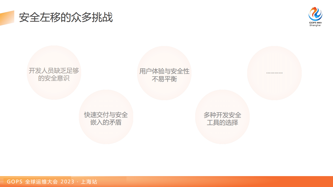 朱继建：中泰证券开发安全体系规划及实践