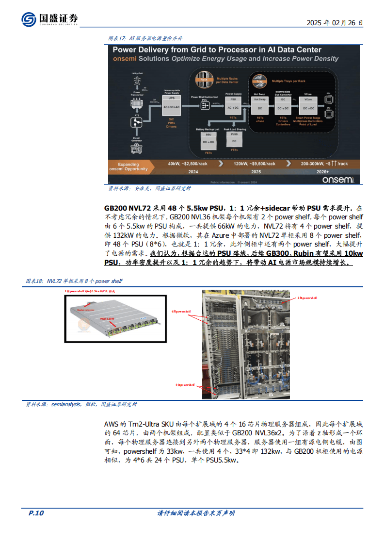 国盛证券-电子：电源：把握AI供电体系升级机遇