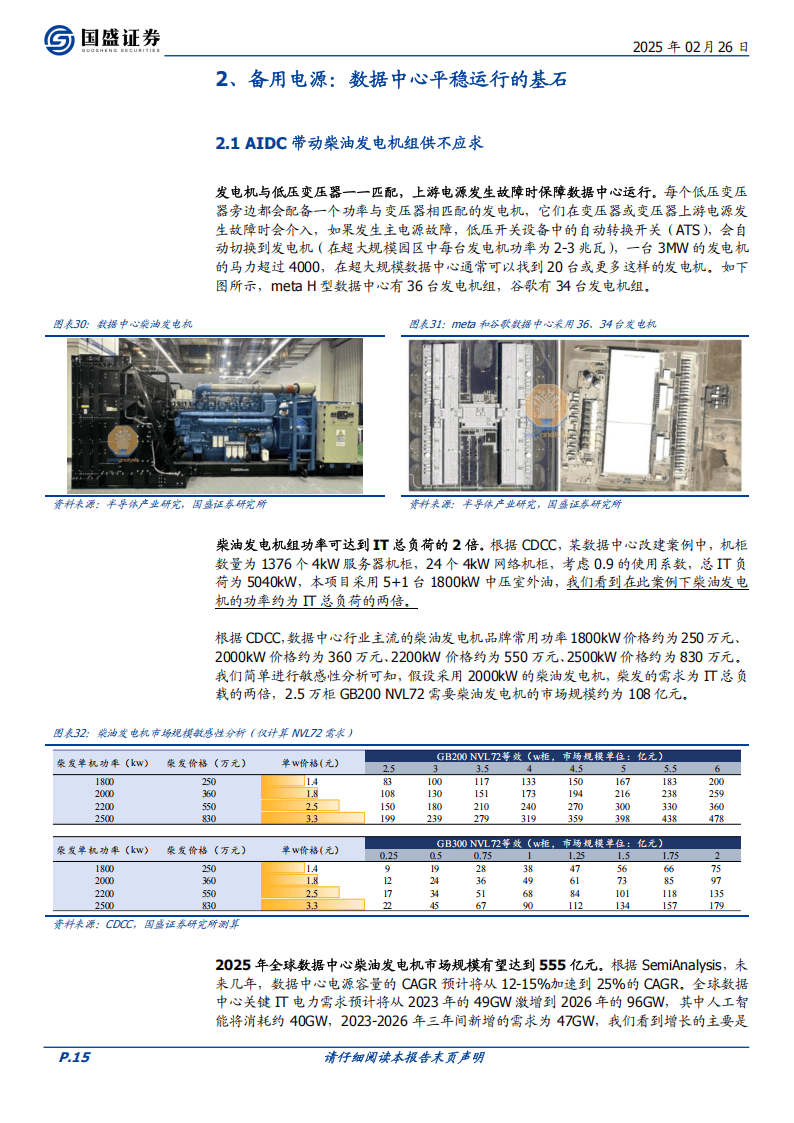 国盛证券-电子：电源：把握AI供电体系升级机遇