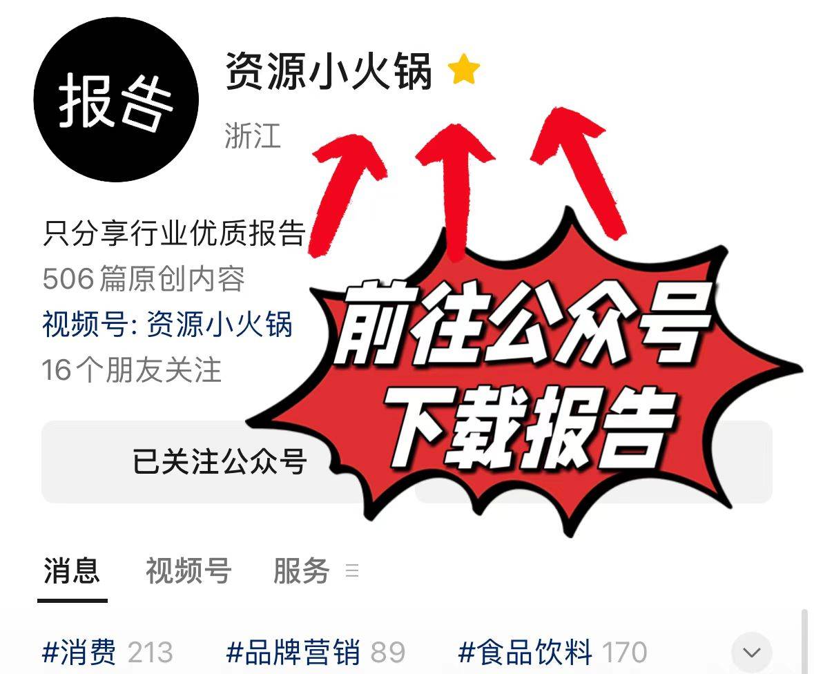 2024年运动服装行业市场分析（附下载）
