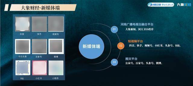 《大象财经》证券版块重磅上线，解码财富新风向
