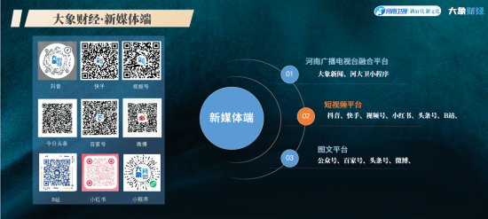 河南卫视《大象财经》证券版块重磅上线 解码财富新风向