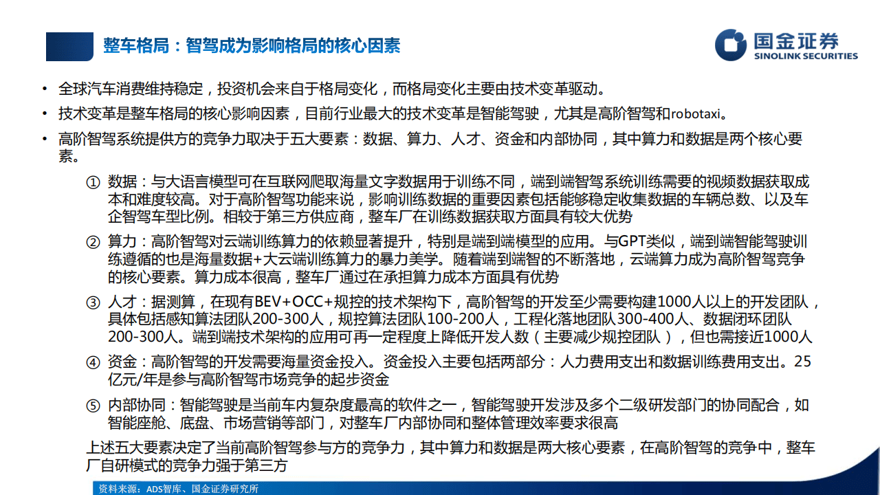 行业培训框架：智能驾驶和人形机器人培训专题-国金证券