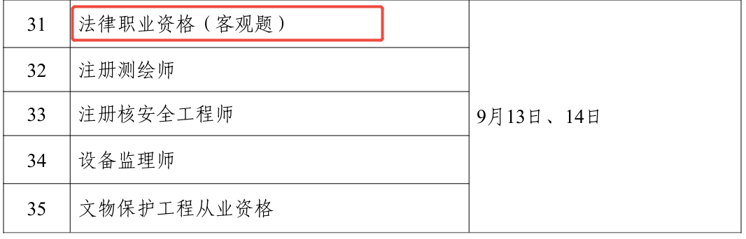 法考全年重要时间节点梳理