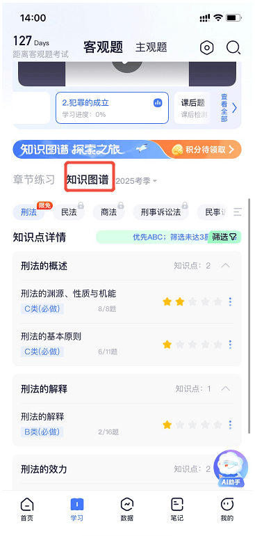 法考全年重要时间节点梳理