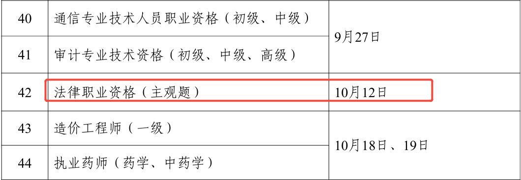法考全年重要时间节点梳理