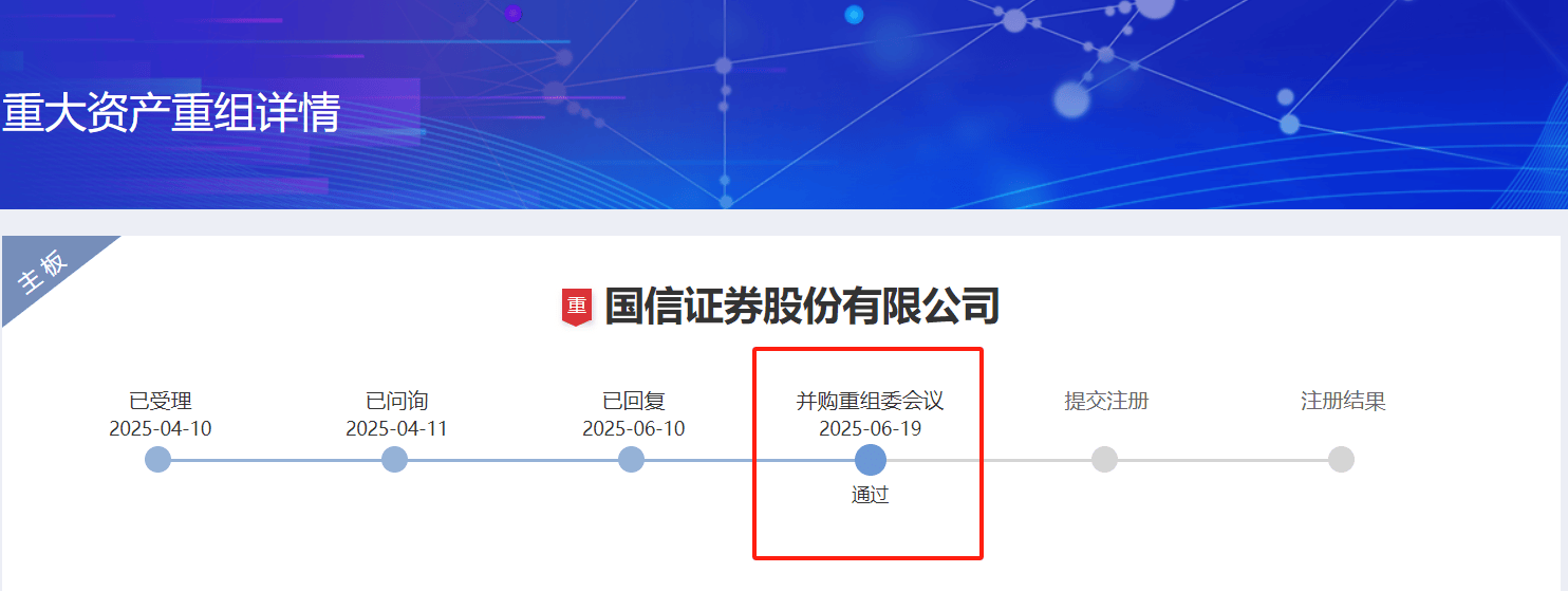 新进展！国信证券收购万和证券获深交所审核过会