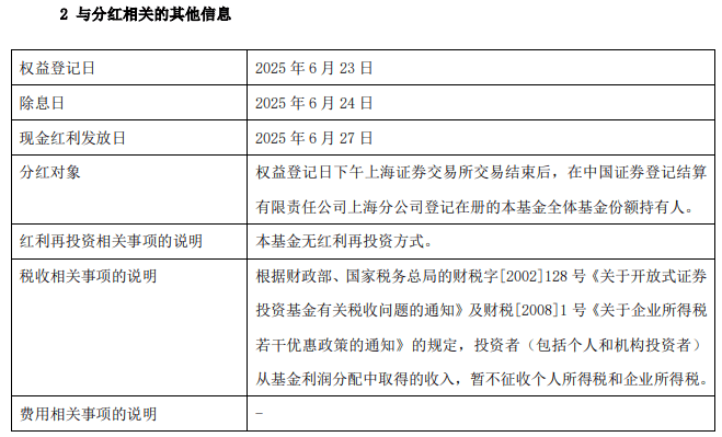 金融ETF（510230）官宣分红，一键布局银行+保险+证券板块，攻守兼备