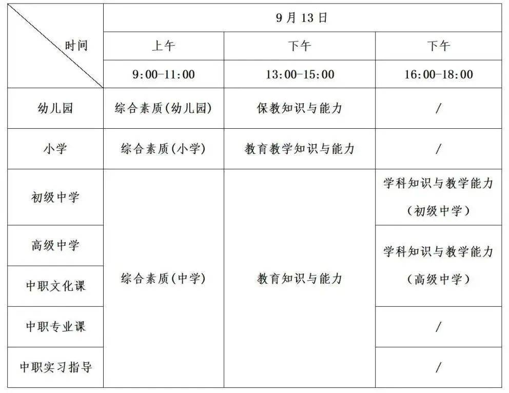 2025下半年四川教师资格笔试考试报名开始！中小学教师资格考试网入口→