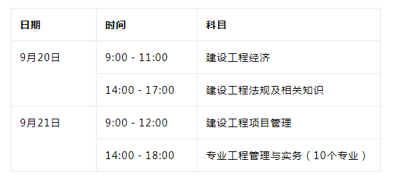 中国人事考试网发布！2025年一建考试报名时间确定！速看！