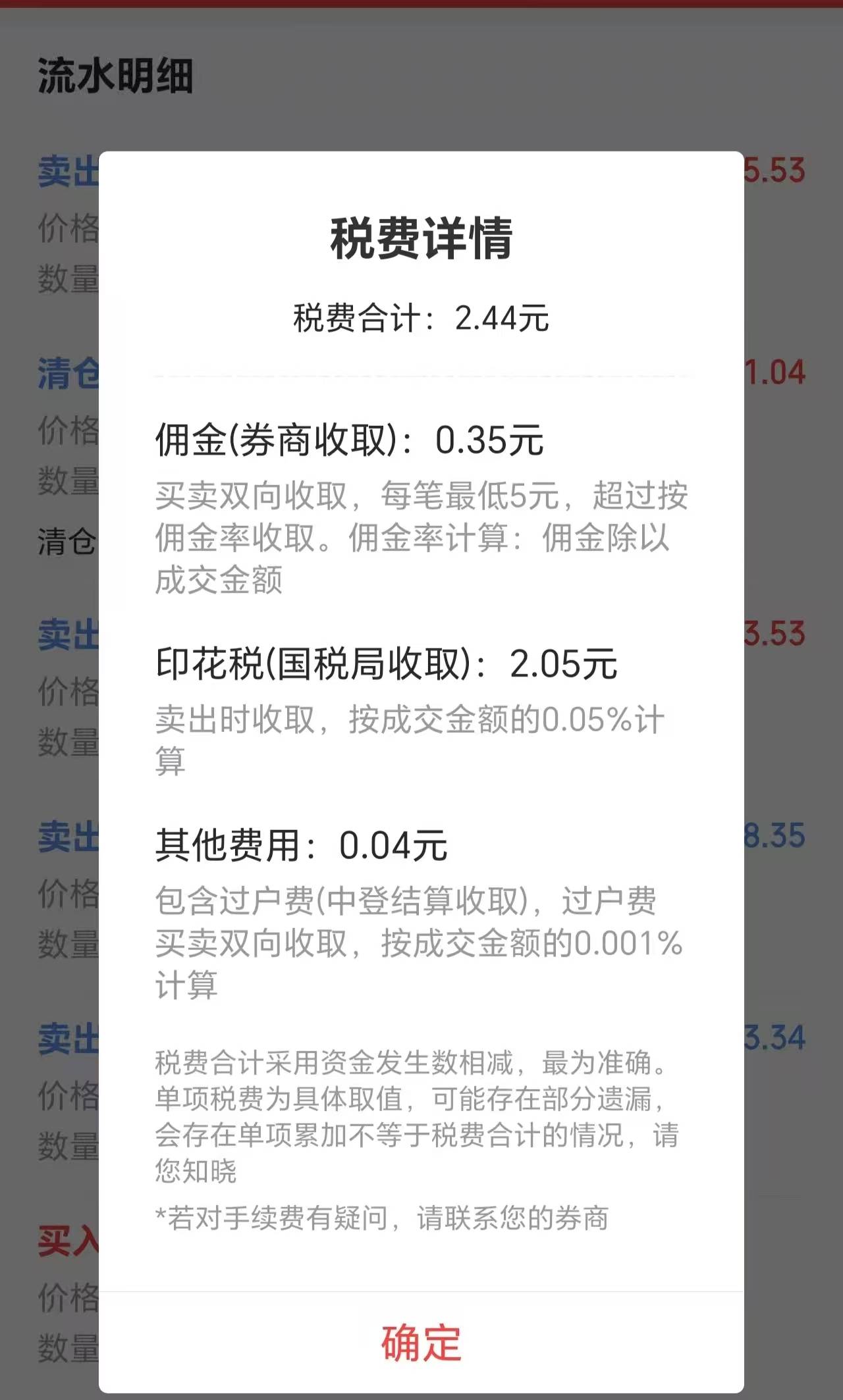 股票佣金解析：投资成本优化与策略分析