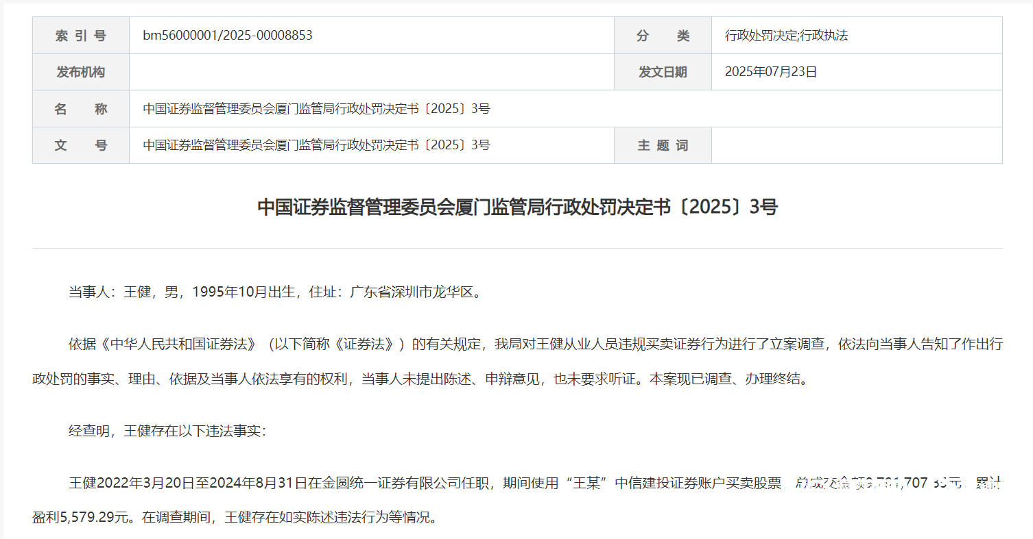 3名证券从业人员违规炒股被罚，其中一人为深圳“95后”