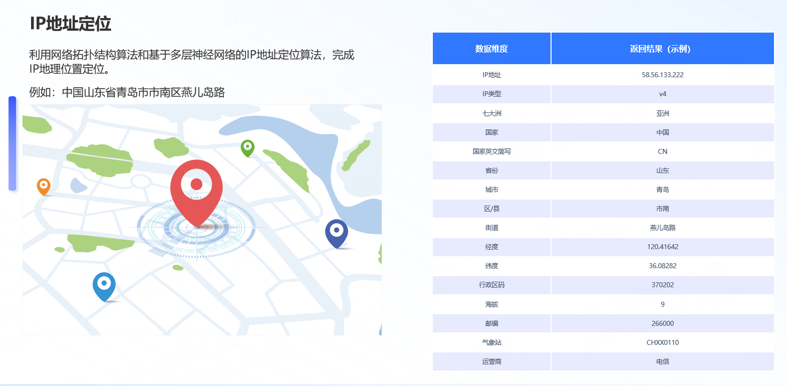 IP 地址查询在证券交易中的应用方式