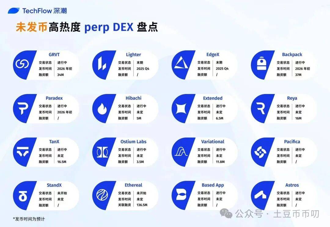 9月22分析：币圈爆仓120亿！比特币、以太坊插针暴跌！能抄底吗？山寨暴涨暴跌！二级熊市，一级牛市！这些币子要归零！
