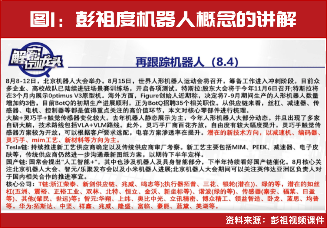 下一个10万亿级市场！