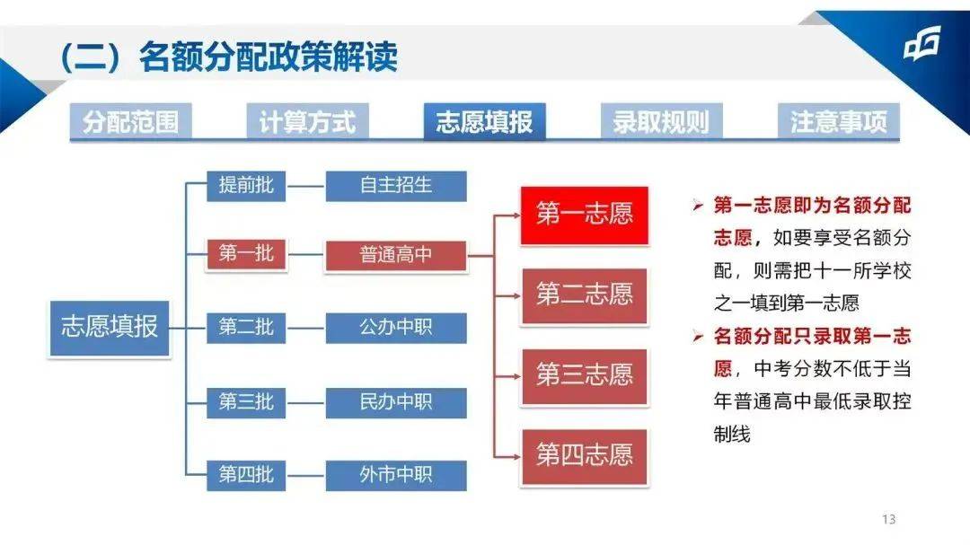 在东莞教育圈，有一所神级学校——东莞中学！