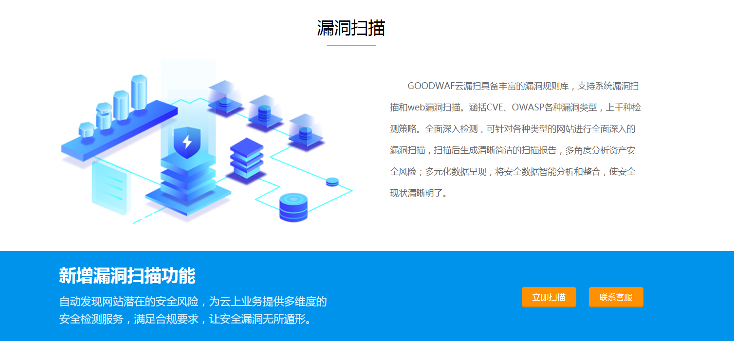 软件漏洞分类(软件漏洞分类有哪些)