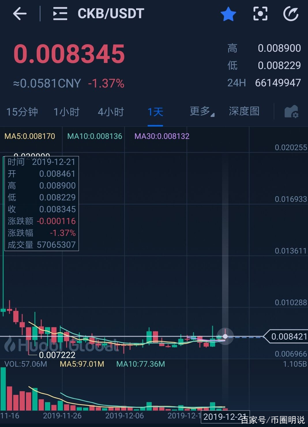 矿币(矿币机器)