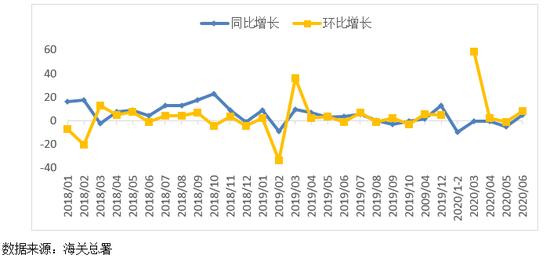 债券交易量(债券交易量排名)