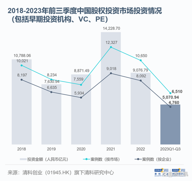 债券的交易场所(债券市场的分类)