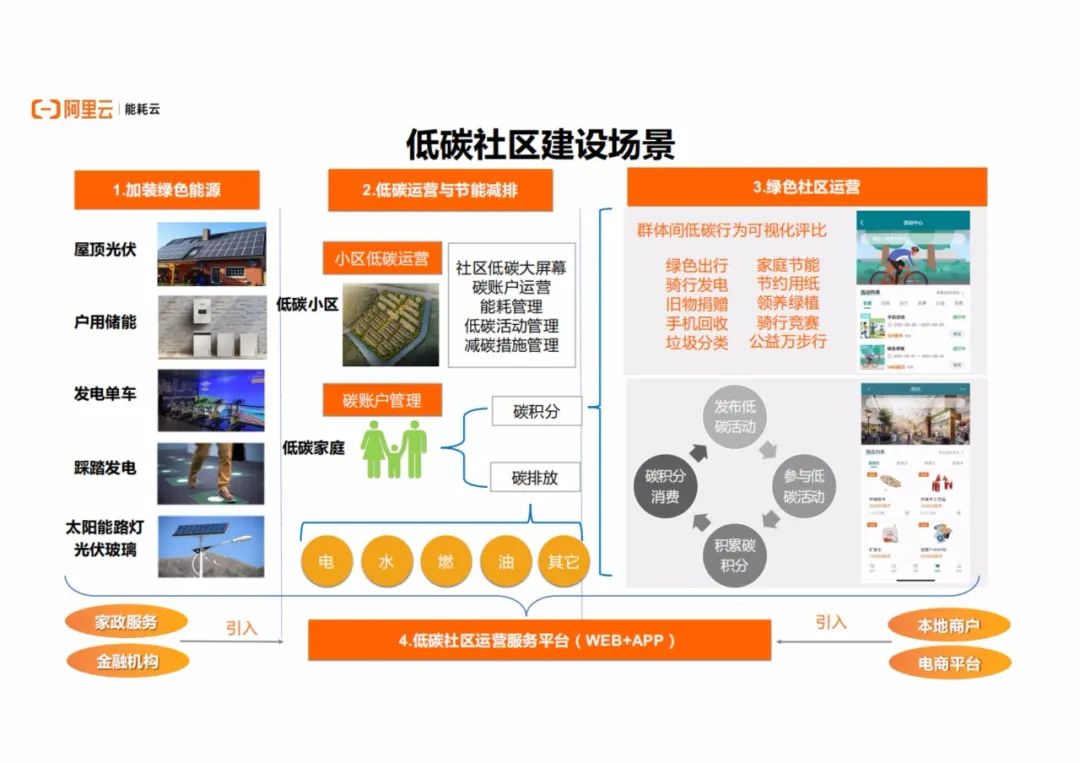 碳币(碳币的价格是多少)