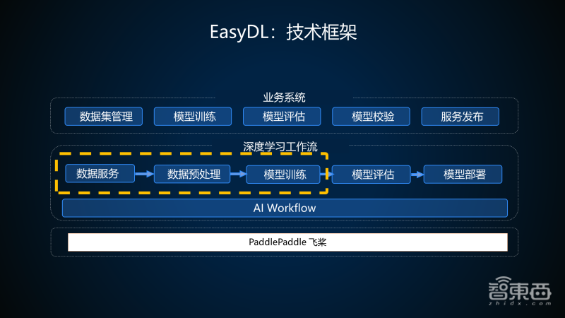 软件算法(软件算法可以申请专利吗)