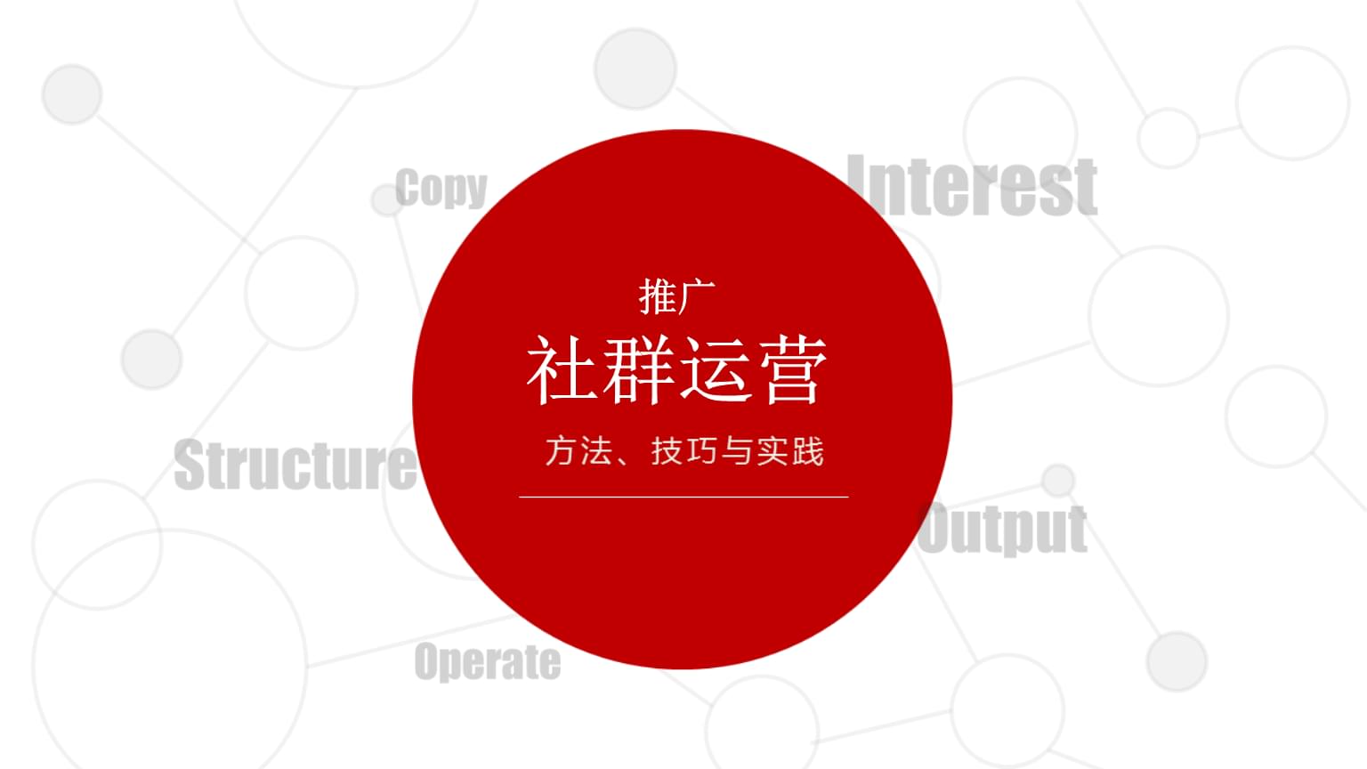 炒币社群(币圈炒币群)