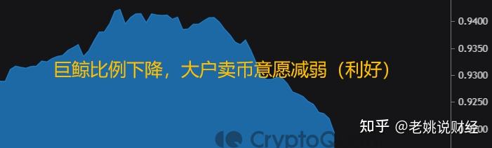 牛币圈(魔兽牛币充值)