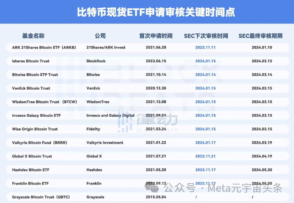 点币网(快币充值折扣平台)